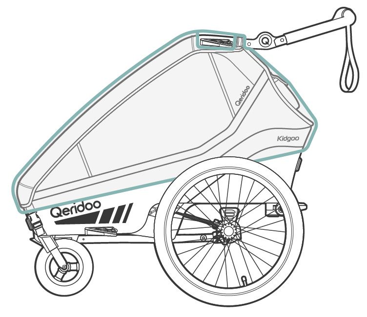 Qeridoo Regenschutz Kidgoo 2 – Ansicht 3